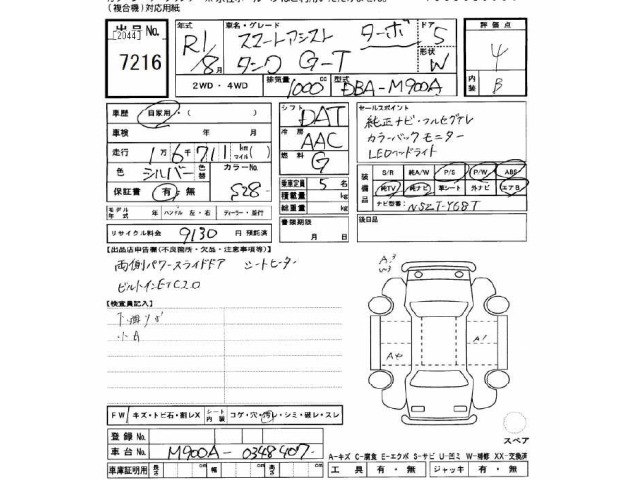 Toyota TANK 2019 7022935-2