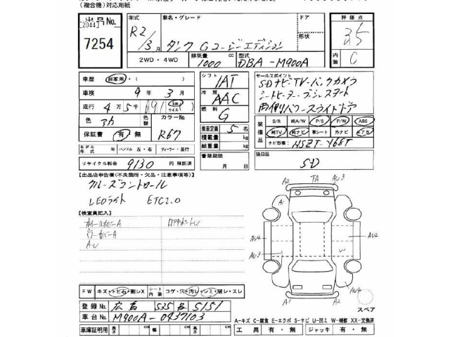 Toyota TANK 2020 7022936-2