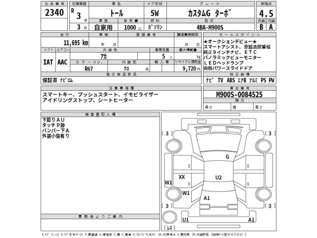 Daihatsu THOR 2021 7006780-2