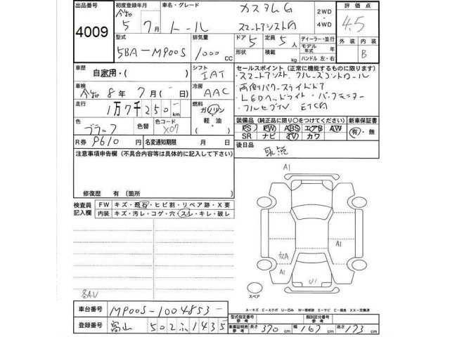Daihatsu THOR 2023 7006791-2