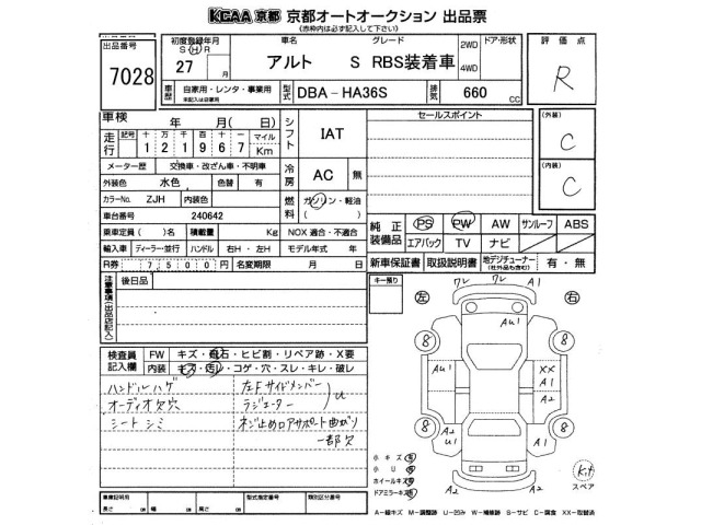 Suzuki ALTO 2015 7031441-2