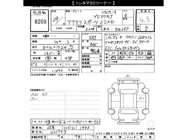 Mazda AXELA 2017 7029802-2