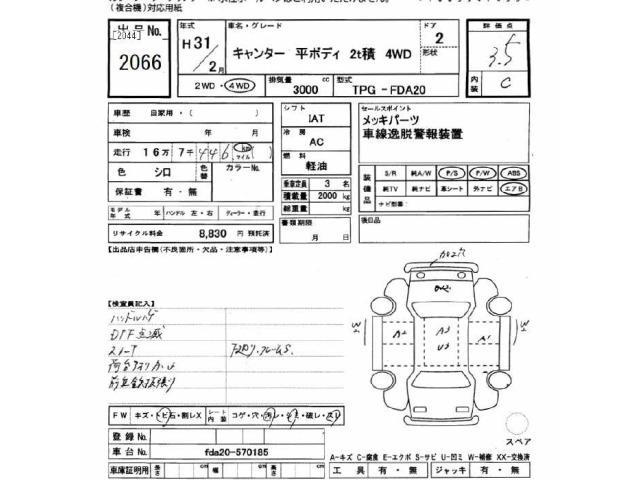 Mitsubishi CANTER 2019 7032245-2