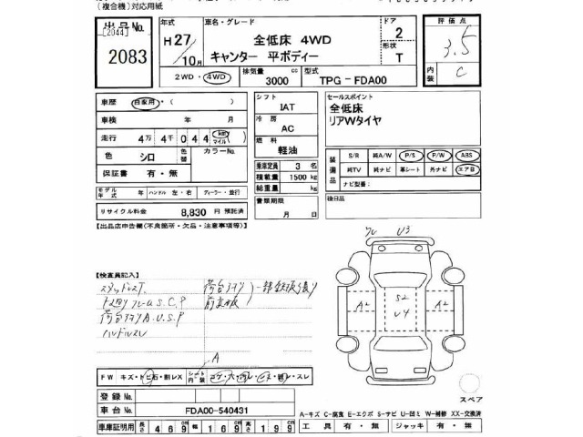 Mitsubishi CANTER 2015 7032246-2