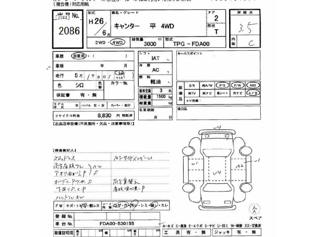 Mitsubishi CANTER 2014 7032247-2