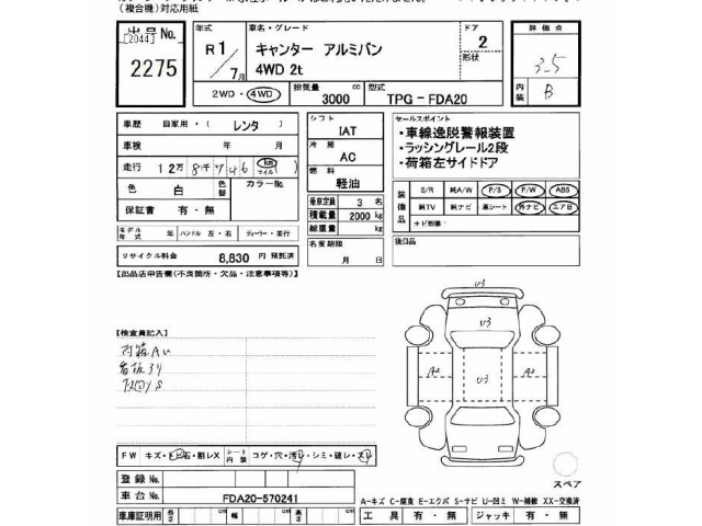 Mitsubishi CANTER 2019 7032255-2