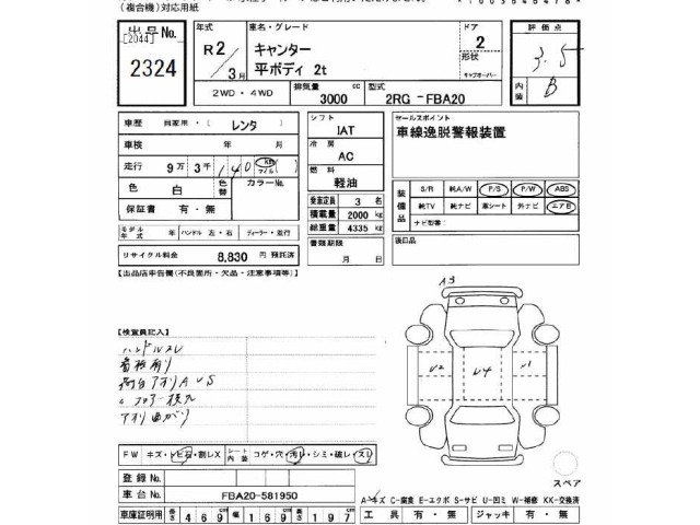 Mitsubishi CANTER 2020 7032257-2