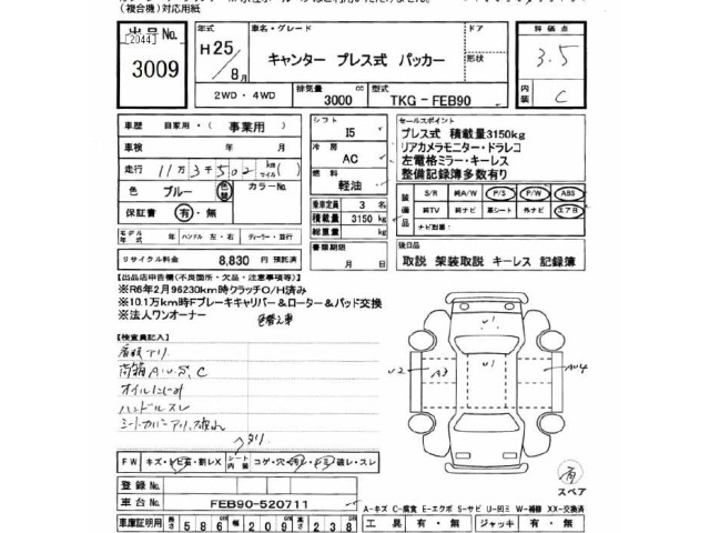 Mitsubishi CANTER 2013 7032262-2
