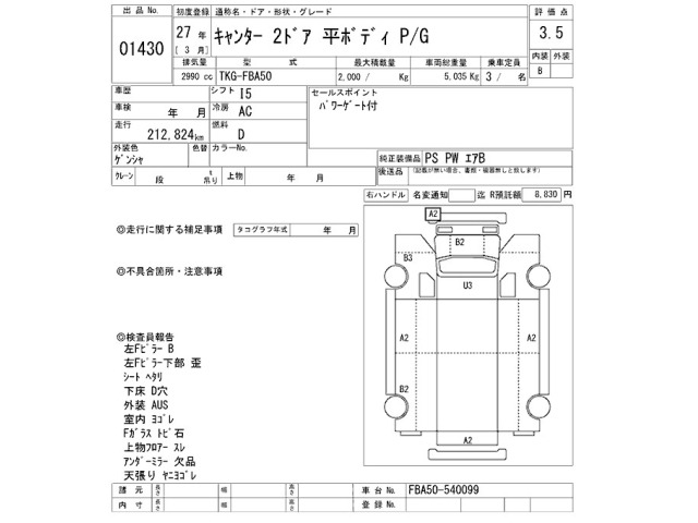 Mitsubishi CANTER 2015 7032284-2