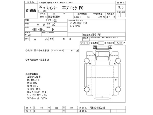 Mitsubishi CANTER 2013 7032296-2