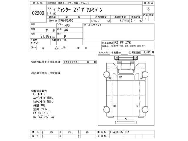 Mitsubishi CANTER 2016 7032324-2