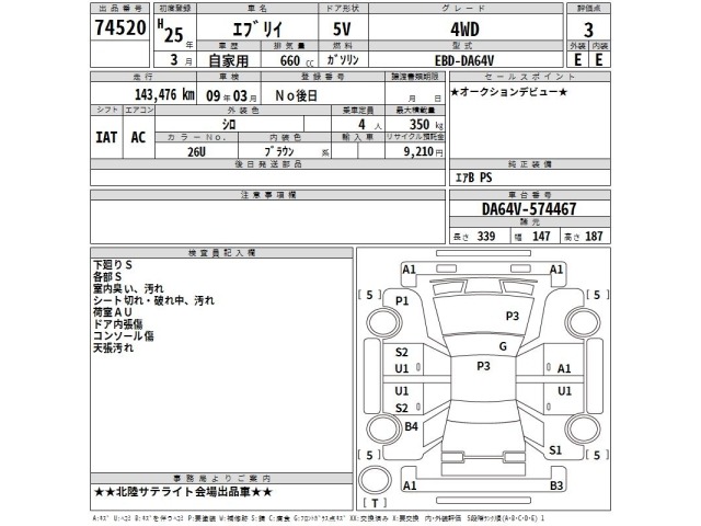 Suzuki EVERY 2013 7032944-2