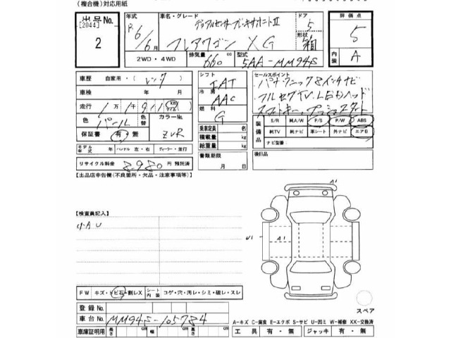 Mazda FLAIR WAGON 2024 7029137-2