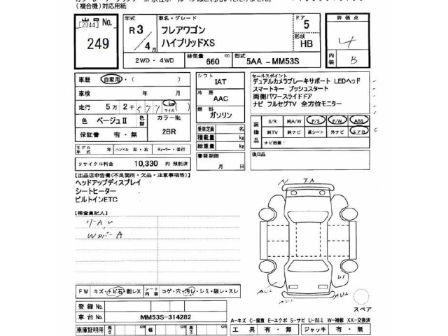 Mazda FLAIR WAGON 2021 7029141-2