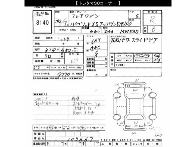 Mazda FLAIR WAGON 2018 7029151-2