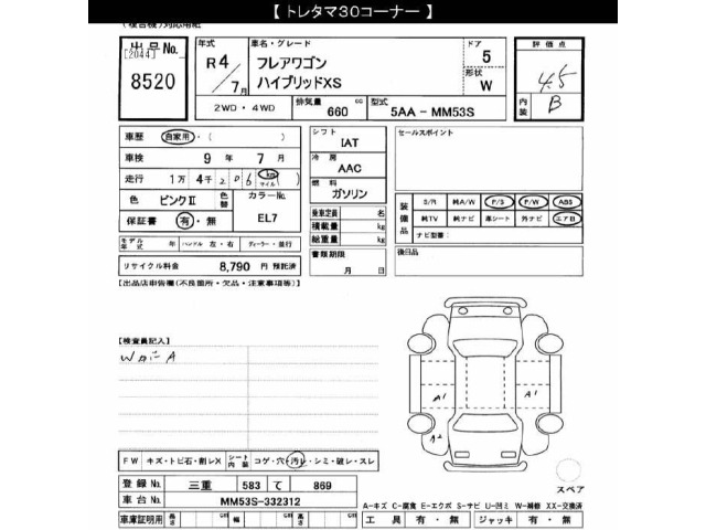 Mazda FLAIR WAGON 2022 7029152-2