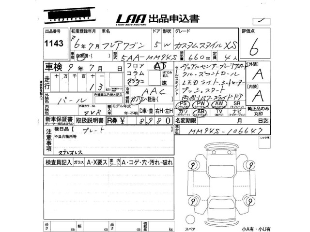 Mazda FLAIR WAGON 2024 7029154-2