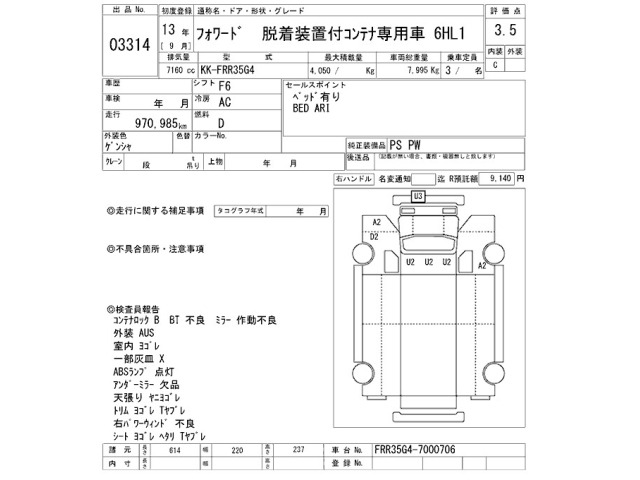 Isuzu FORWARD 2001 7034336-2