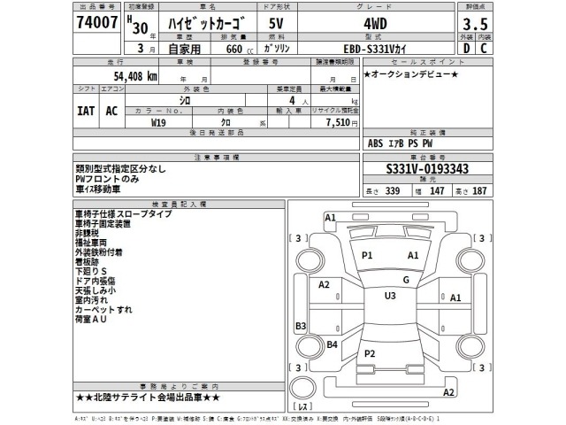 Daihatsu HIJET VAN 2018 7034173-2