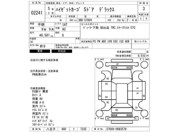 Daihatsu HIJET VAN 2023 7034177-2