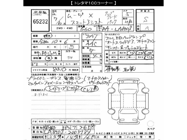 Daihatsu MOVE 2025 7034146-2