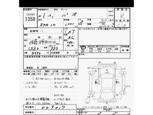 Nissan PAO 1989 7024881-2