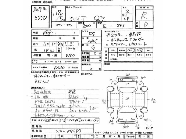 Nissan SILVIA 1996 7025179-2
