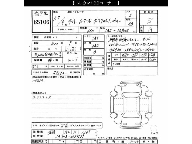 Daihatsu TAFT 2025 7031644-2