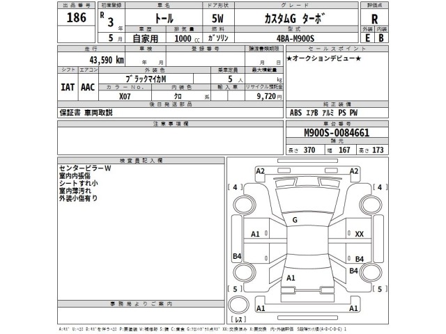 Daihatsu THOR 2021 7034316-2