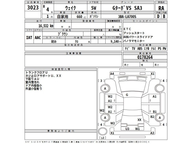 Daihatsu WAKE 2022 7032347-2