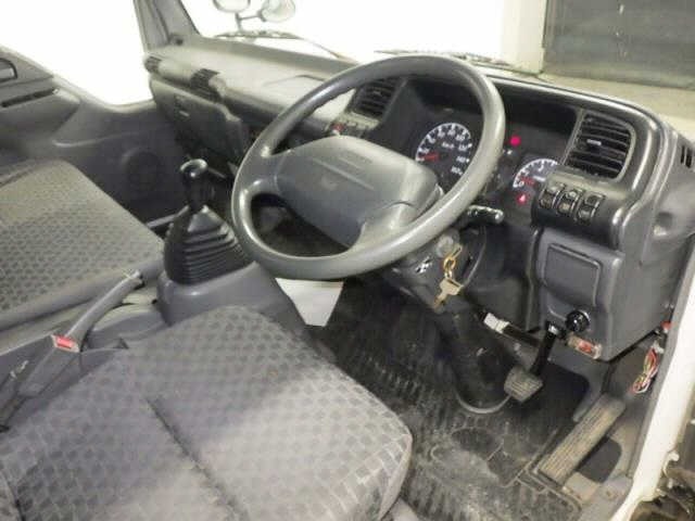Nissan ATLAS 2005 7058228-3