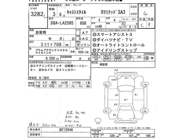 Daihatsu CAST 2021 7062243-2