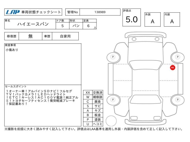 Toyota HIACE VAN 2024 7046781-3