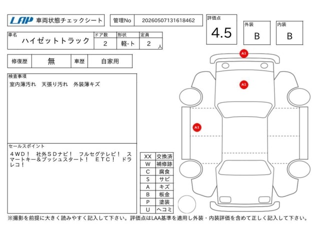 Daihatsu HIJET TRUCK 2023 7054566-3