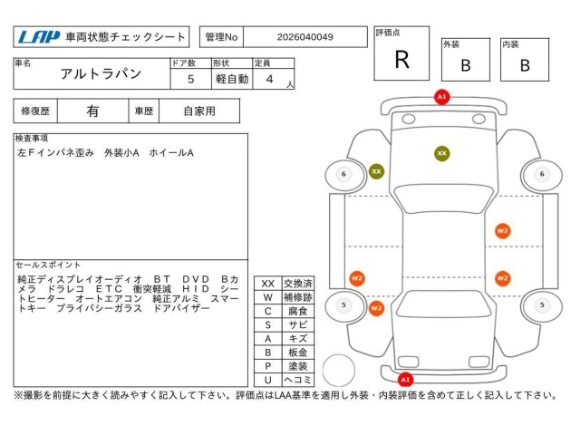 Suzuki LAPIN 2020 7062309-3