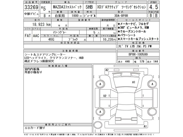 Mazda MAZDA3 2023 7045249-2
