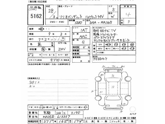 Suzuki SOLIO 2016 7063197-2