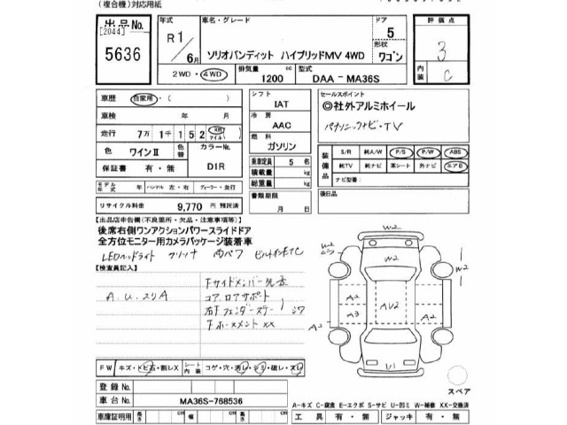 Suzuki SOLIO 2019 7063202-2