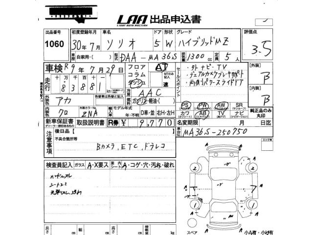 Suzuki SOLIO 2018 7063214-2