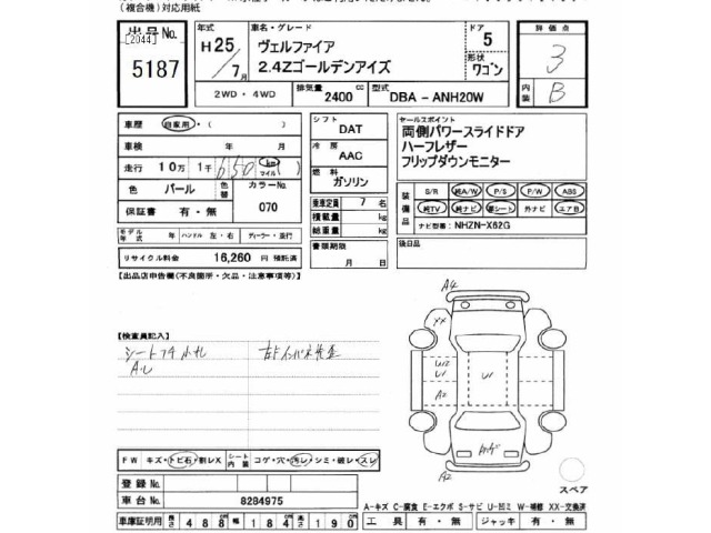 Toyota VELLFIRE 2013 7063314-2
