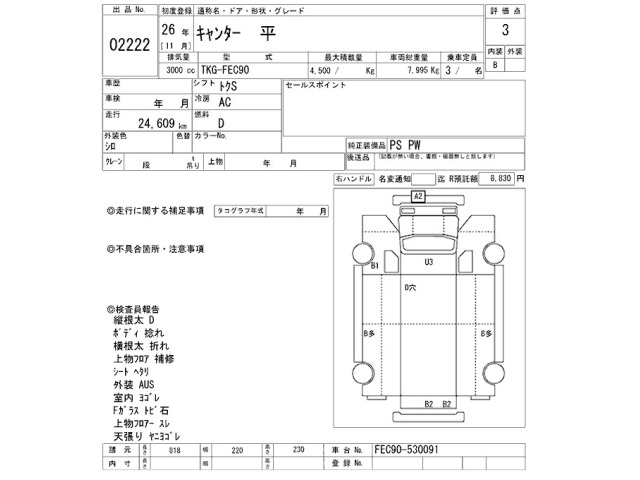 Mitsubishi CANTER 2014 7083591-2