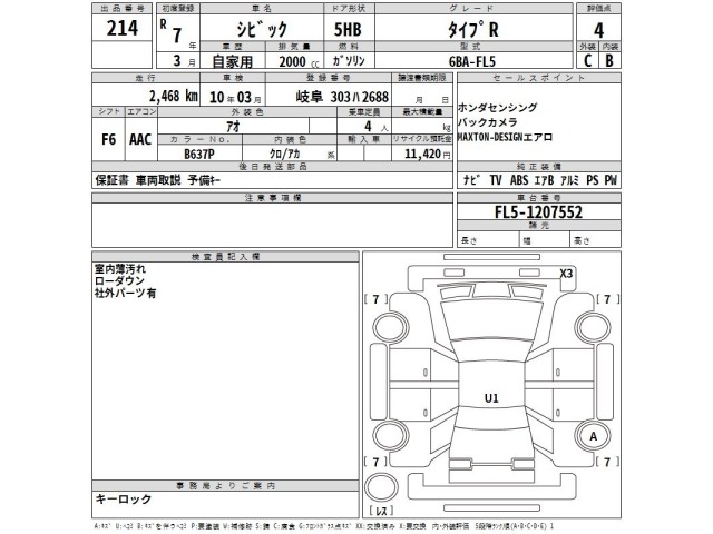 Honda CIVIC 2025 7069249-2