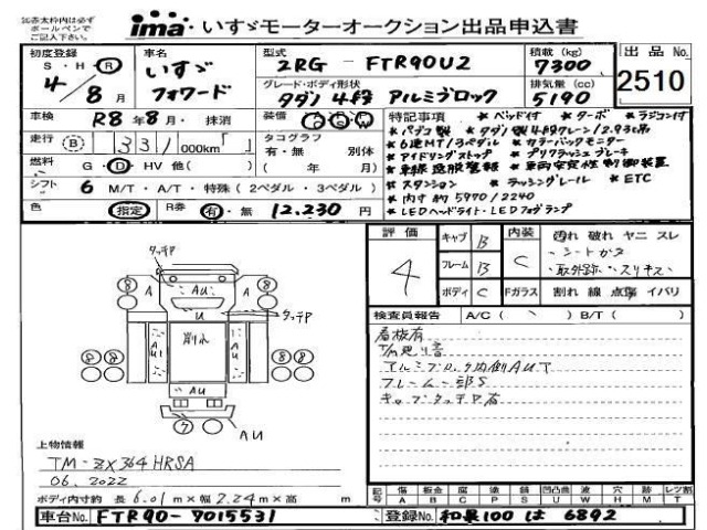 Isuzu FORWARD 2022 7087587-0