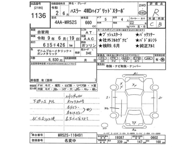 Suzuki HUSTLER 2020 7085981-2