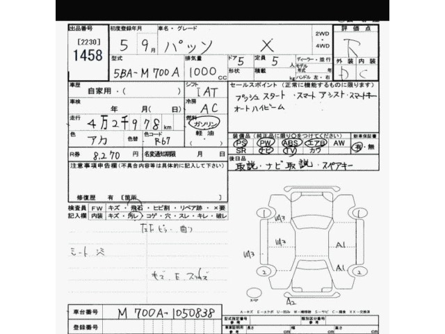 Toyota PASSO 2023 7085352-2
