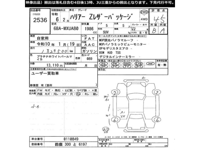 Toyota HARRIER 2024 7106420-2