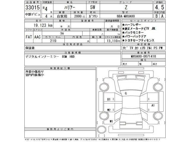 Toyota HARRIER 2022 7106452-2