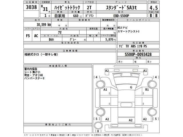 Daihatsu HIJET TRUCK 2019 7102972-2