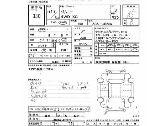 Suzuki JIMNY 2005 7106625-2