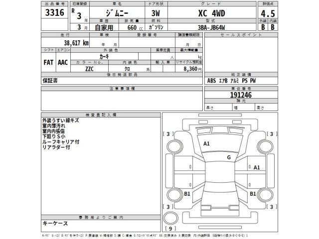 Suzuki JIMNY 2021 7106676-2